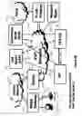 Fig. 08 - Surveillance implementation in managed VOP networks