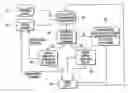 Fig. 01 - Dynamic traffic bandwidth management system and method for a communication network