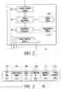 Fig. 03 - Method and system for switching packets