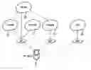 Fig. 01 - Method of probing a node
