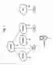 Fig. 02 - Method of probing a node