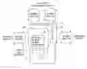 Fig. 01 - Method of operation for a three-dimensional, wireless network