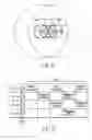 Fig. 07 - Method of operation for a three-dimensional, wireless network
