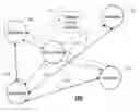 Fig. 01 - Coordinating communications in a heterogeneous communications network using different signal formats