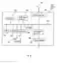 Fig. 04 - Method and device for communication on a network