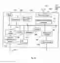 Fig. 05 - Method and device for communication on a network