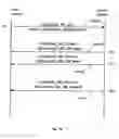 Fig. 19 - Method and device for communication on a network