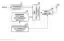 Fig. 01 - Apparatus and Method for Transmission