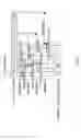 Fig. 07 - Apparatus and Method for Transmission