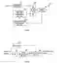 Fig. 08 - Apparatus and Method for Transmission
