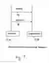 Fig. 08 - Reliable message distribution in an ad hoc mesh network