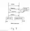 Fig. 10 - Reliable message distribution in an ad hoc mesh network
