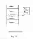 Fig. 11 - Reliable message distribution in an ad hoc mesh network