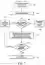 Fig. 08 - Wireless communications system that supports multiple modes of operation