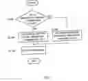 Fig. 08 - Communication terminal device and base station device