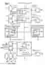Fig. 02 - Method and arrangement for controlling access to sensitive data stored in an apparatus, by another apparatus