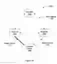 Fig. 02 - Method and an apparatus for route selection in routing protocols