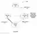 Fig. 03 - Method and an apparatus for route selection in routing protocols