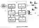 Fig. 01 - LAN telephone system
