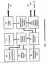 Fig. 08 - LAN telephone system