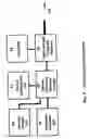 Fig. 09 - LAN telephone system