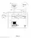 Fig. 03 - Apparatus and method for interfacing packet-based phone services with emergency call centers