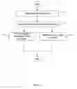 Fig. 08 - Apparatus and method for interfacing packet-based phone services with emergency call centers