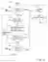 Fig. 06 - Means and a method relating to optimization of network operation and planning