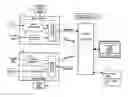 Fig. 01 - Voice communication concerning a local entity