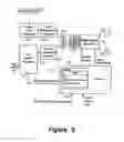 Fig. 06 - Voice communication concerning a local entity