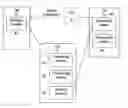 Fig. 01 - Alternative method to the return routability test to send binding updates to correspondent nodes behind firewalls