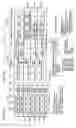 Fig. 28 - Apparatus and method for transmitting or receiving an uncompressed packet followed by compressed packets
