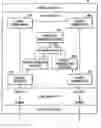 Fig. 01 - Method, medium, and apparatus for assuring duplicate address detection