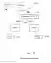 Fig. 10 - Enhanced multicast forwarding cache (eMFC)
