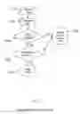 Fig. 11 - Enhanced multicast forwarding cache (eMFC)