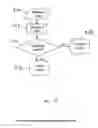 Fig. 15 - Enhanced multicast forwarding cache (eMFC)
