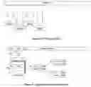 Fig. 03 - Filter based longest prefix match algorithm