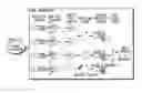 Fig. 01 - Hierarchical prioritized round robin (HPRR) scheduling