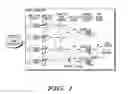 Fig. 02 - Hierarchical prioritized round robin (HPRR) scheduling