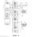 Fig. 04 - Hierarchical prioritized round robin (HPRR) scheduling