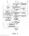 Fig. 08 - Hierarchical prioritized round robin (HPRR) scheduling