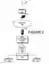 Fig. 03 - Persistence of inter-application communication patterns and behavior under user control