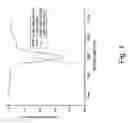 Fig. 02 - Laser tuning by spectrally dependent spatial filtering