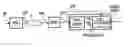 Fig. 01 - Method of processing digital images for low-rate applications