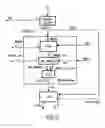 Fig. 06 - Method of processing digital images for low-rate applications