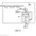 Fig. 09 - Method of processing digital images for low-rate applications