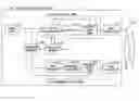 Fig. 01 - Apparatus and method for video communication