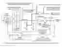 Fig. 01 - High precision continuous time gC BPF tuning