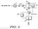 Fig. 04 - Dual port modulator comprising a frequency synthesiser