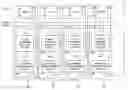 Fig. 01 - Shift register and display device